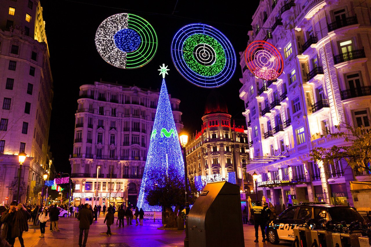 How To Say Happy Holidays In Spain